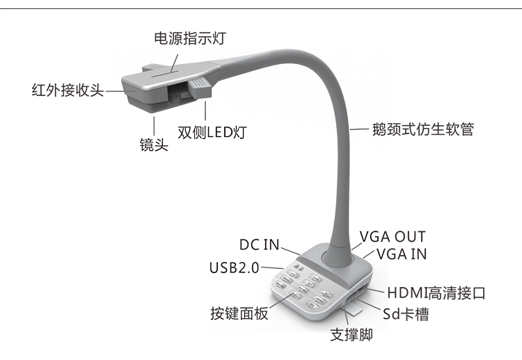 贵州应急指挥调度平台系统